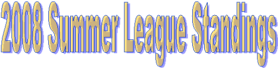 2008 Summer League Standings
